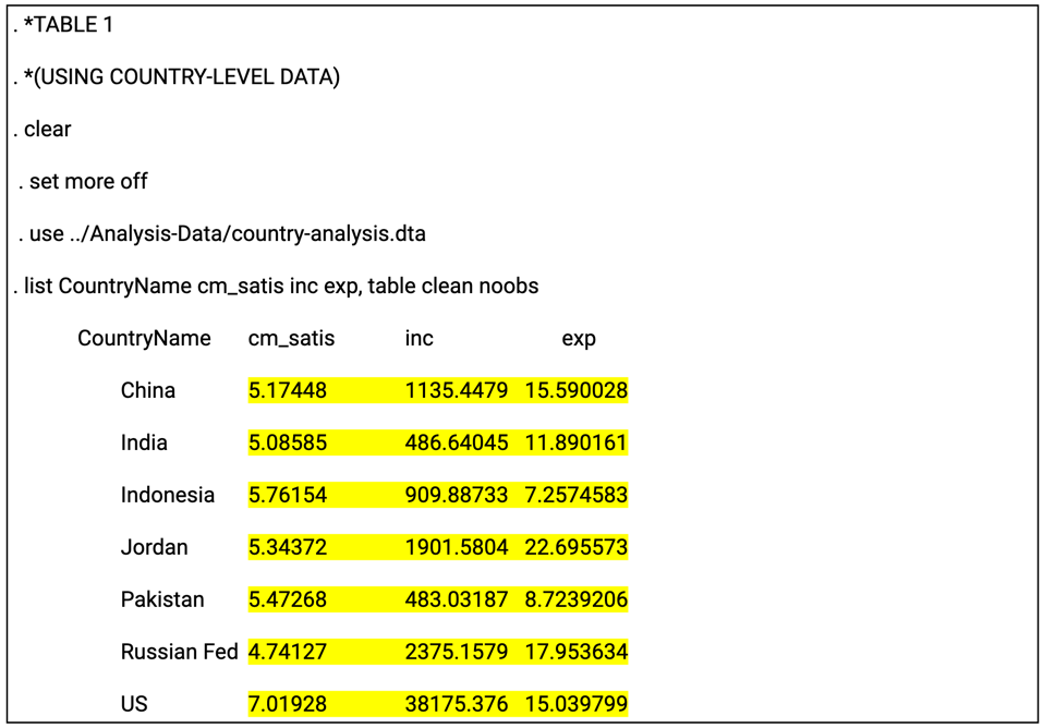 Log file example